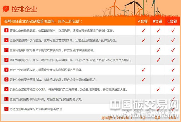 企業(yè)碳顧問助力增強(qiáng)企業(yè)綠色競(jìng)爭(zhēng)力