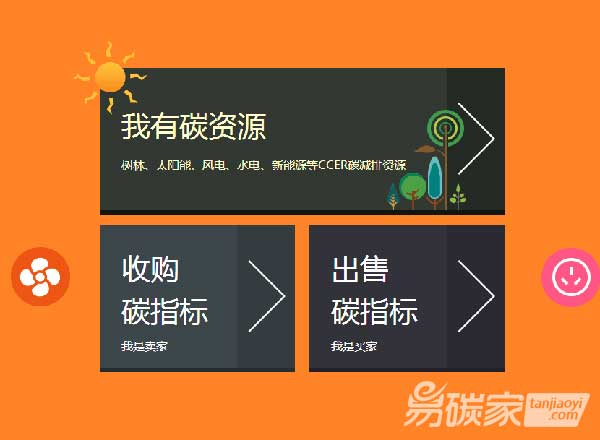 “【碳交易新聞】新年重大利好——“碳池”3個月，凈增長300%！”