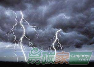 我國(guó)“牽手”世行共同應(yīng)對(duì)氣候變化