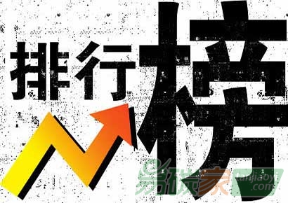 “2014中國應對氣候變化和低碳發(fā)展十大新聞排行榜”