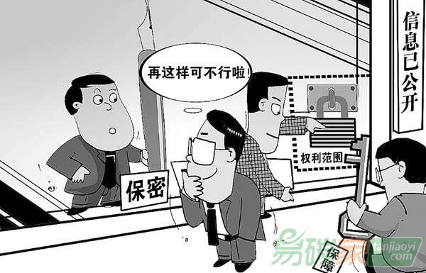 歐洲國家怎么做環(huán)境信息公開