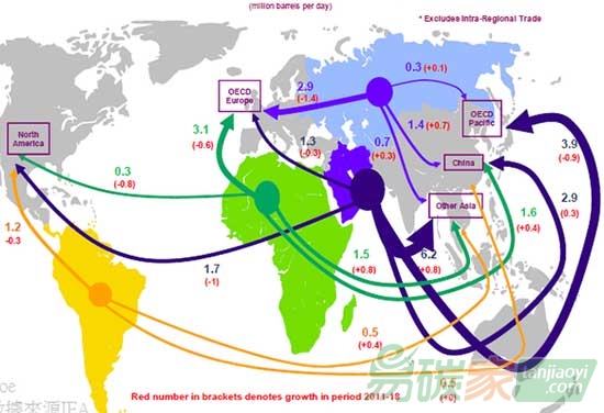 太陽(yáng)能將重塑全球能源產(chǎn)業(yè)版圖？