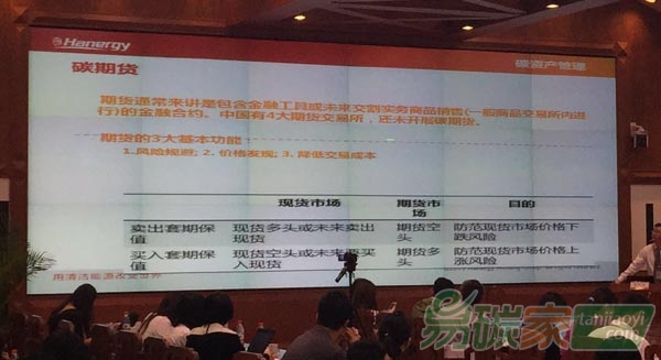 安迅思中國，北京環(huán)境交易所、漢能碳資產(chǎn)共同舉辦的中歐碳市場實(shí)戰(zhàn)經(jīng)驗(yàn)研討會(huì)