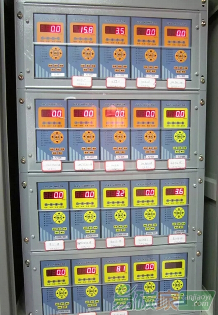 密封點處設(shè)置檢測器，對VOCs泄漏情況進行統(tǒng)一監(jiān)測，防止泄漏情況發(fā)生