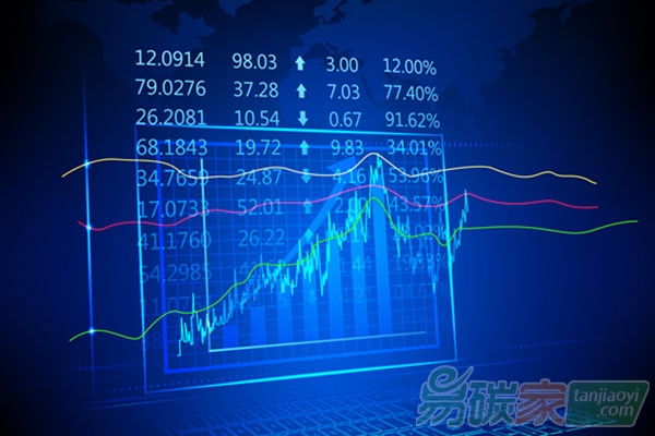 影響碳配額價格的因素有哪些？