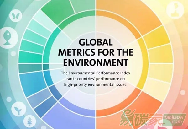 2016年全球空氣質(zhì)量榜出爐：澳洲名列世界第五，無霧霾！中國排世界倒數(shù)第二