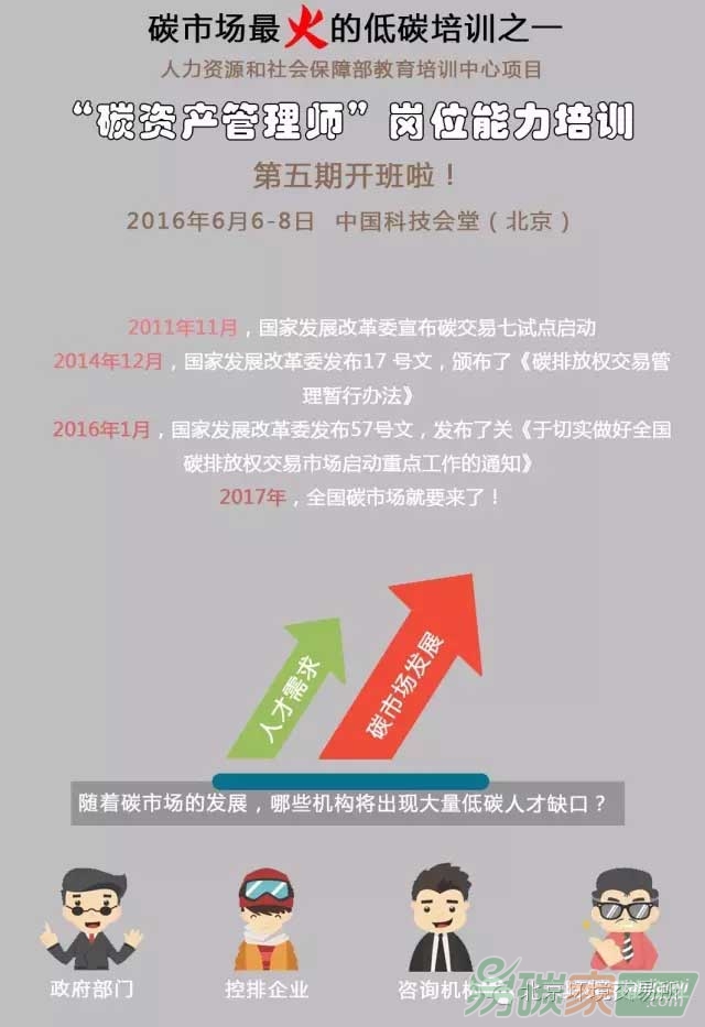 第五期碳資產(chǎn)管理師崗位能力培訓(xùn)開始招生