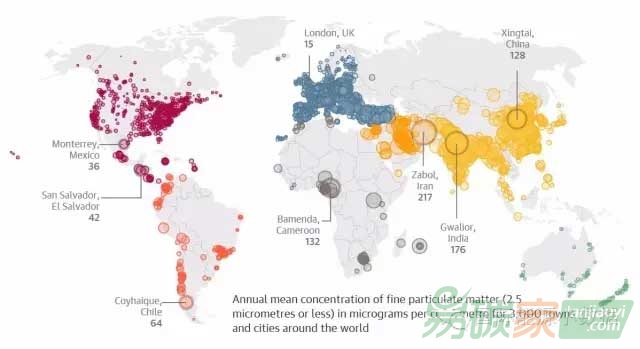 城市空氣污染排名不重要