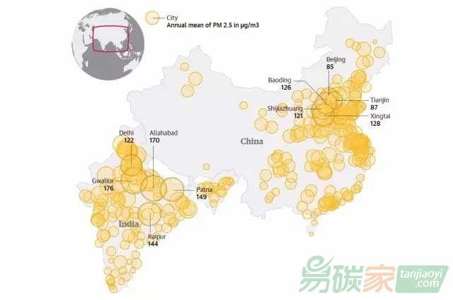 城市空氣污染排名不重要