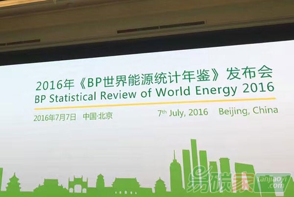 BP世界能源統(tǒng)計(jì)年鑒