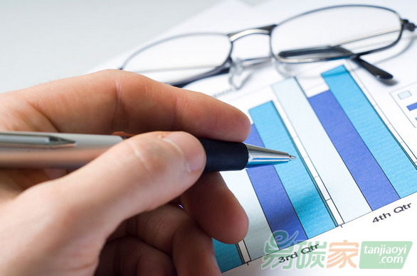 關(guān)于征求《碳排放權(quán)交易試點有關(guān)會計處理暫行規(guī)定（征求意見稿）》意見的函【財辦會[2016]41號】