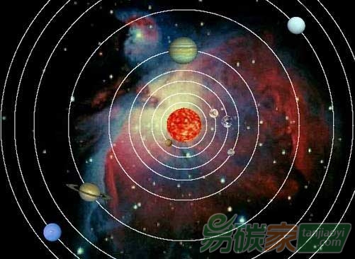 地球軌道變動(dòng)引起的氣候變化影響古人類遷移