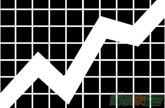 全國碳排放交易管理條例出臺試點配額價格持續(xù)上漲