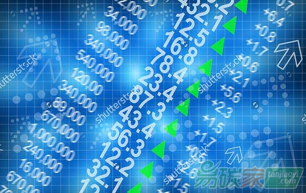 未來碳價上漲概率巨大