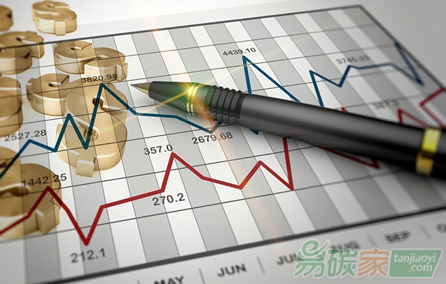 國內(nèi)外碳市場交易行情數(shù)據(jù)匯總分析