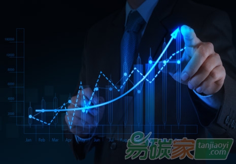 碳資產(chǎn)管理中心以雙創(chuàng)平臺(tái)助力提質(zhì)增效