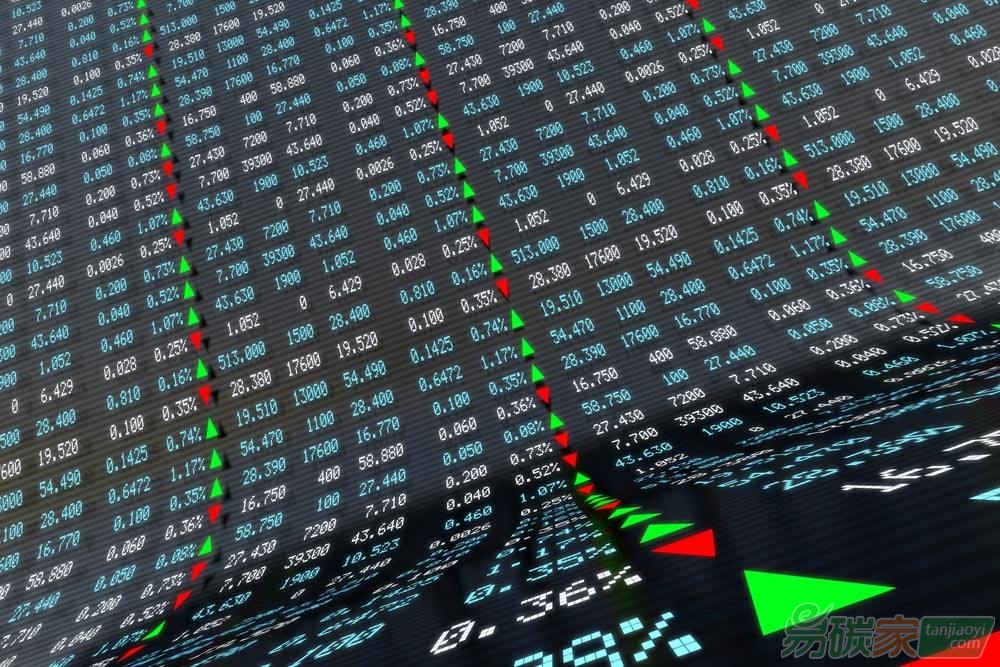 碳期貨交易，什么是碳期貨交易合約的概念定義以及有什么作用和意義