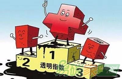 碳信息披露的四大“技能包”，你都解鎖了嗎？