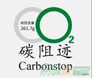 我購買的商品會產生多少碳足跡