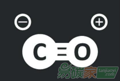 建立碳市場別忘補(bǔ)上信息披露這一課