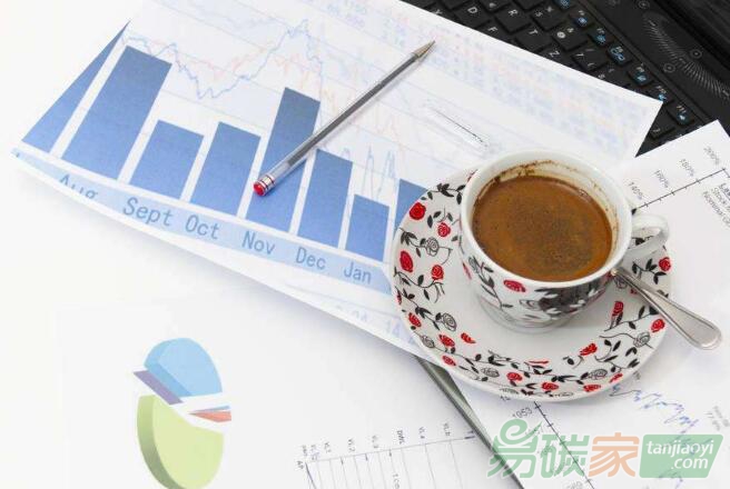 控排企業(yè)是否應該提前購買配額