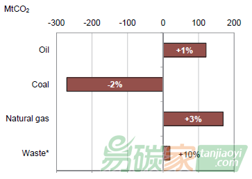 圖片標(biāo)題 圖片標(biāo)題