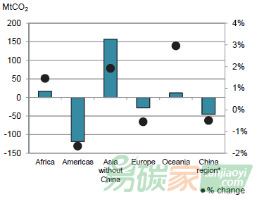 圖片標(biāo)題 圖片標(biāo)題