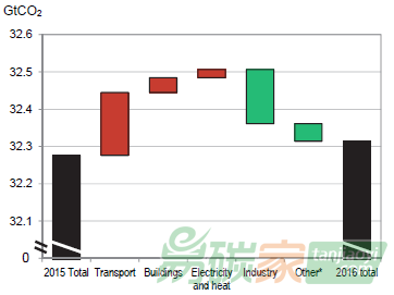 圖片標(biāo)題 圖片標(biāo)題