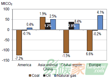 圖片標(biāo)題 圖片標(biāo)題