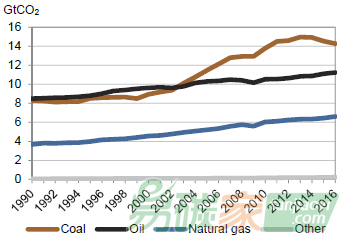 圖片標(biāo)題 圖片標(biāo)題
