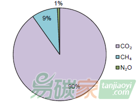圖片標(biāo)題 圖片標(biāo)題
