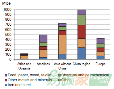圖片標(biāo)題 圖片標(biāo)題