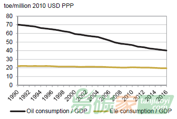 圖片標(biāo)題 圖片標(biāo)題