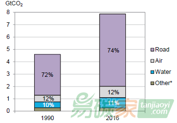 圖片標(biāo)題 圖片標(biāo)題