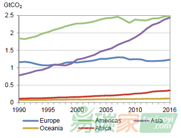 圖片標(biāo)題 圖片標(biāo)題