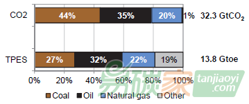 圖片標(biāo)題 圖片標(biāo)題