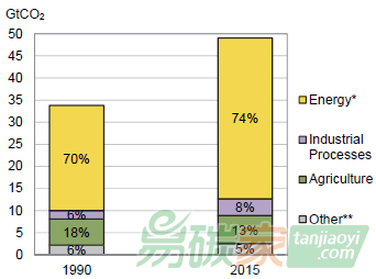 圖片標(biāo)題 圖片標(biāo)題
