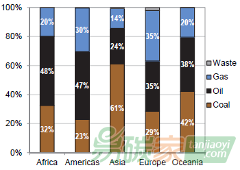 圖片標(biāo)題 圖片標(biāo)題