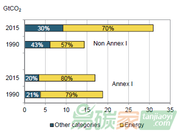 圖片標(biāo)題 圖片標(biāo)題