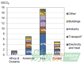 圖片標(biāo)題 圖片標(biāo)題