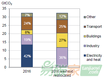 圖片標(biāo)題 圖片標(biāo)題