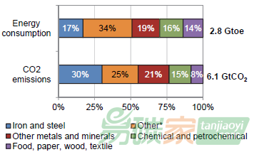 圖片標(biāo)題 圖片標(biāo)題