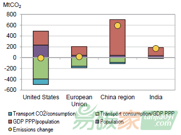 圖片標(biāo)題 圖片標(biāo)題