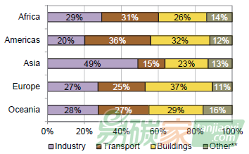 圖片標(biāo)題 圖片標(biāo)題