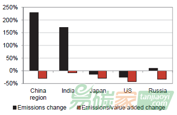 圖片標(biāo)題 圖片標(biāo)題