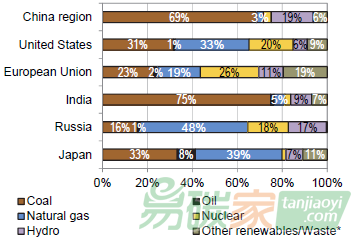 圖片標(biāo)題 圖片標(biāo)題