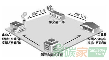 福建省生態(tài)環(huán)境廳關于印發(fā)