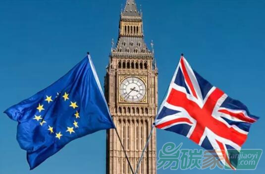 英國脫歐政局引起歐盟碳價(jià)走低