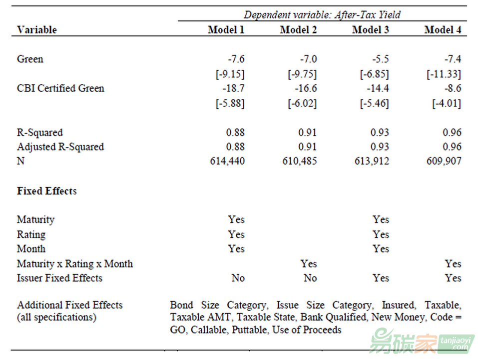 1586092222908570.png image.png